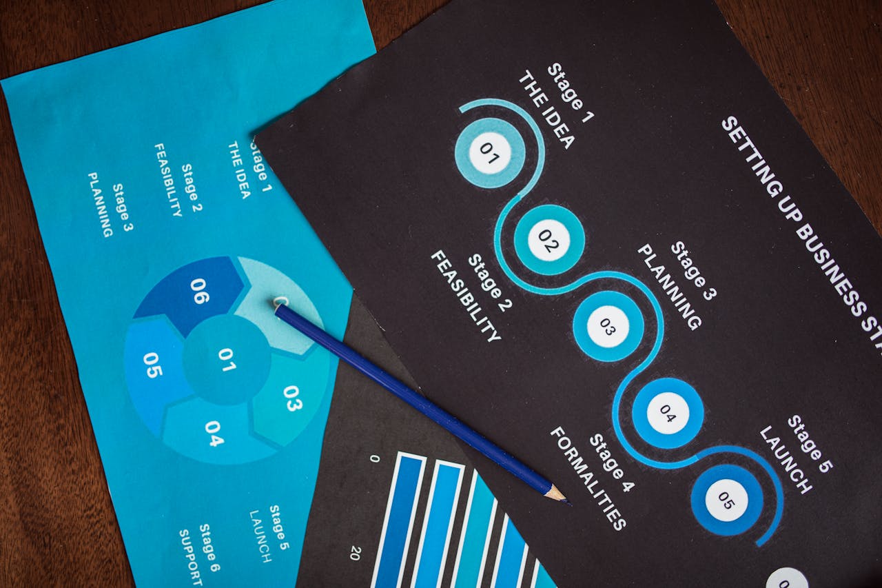 Home Top view of business strategy charts and diagrams highlighting stages and steps.