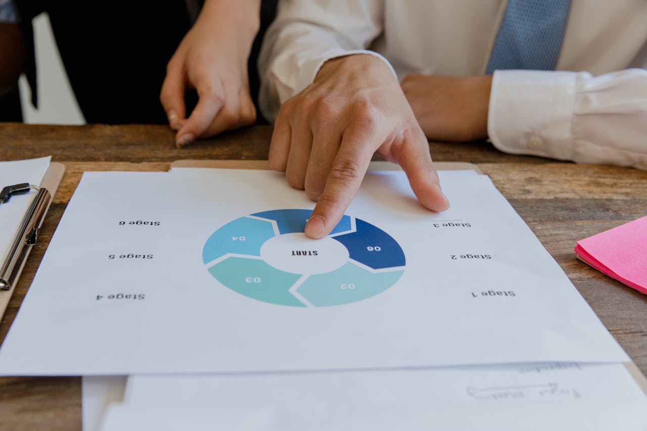 Crafting Captivating Headlines: Your awesome post title goes here Close-up of hands pointing to a circular business strategy plan on paper.